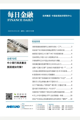 ANBOUND-每日金融-第6729期 封面