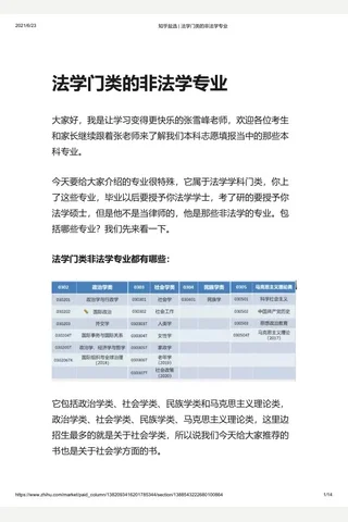 知乎盐选 法学门类的非法学专业 封面