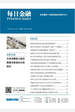 ANBOUND-每日金融-第6738期 封面