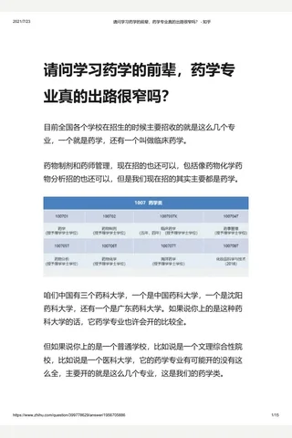 请问学习药学的前辈，药学专业真的出路很窄吗？ - 知乎 封面