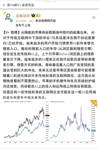 附鹏：AI软件替代搜索入口，百度们尚能饭否？ 封面