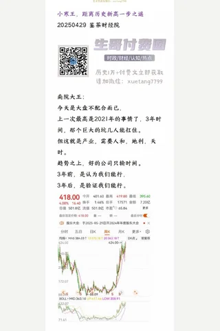鉴茶院20250429小寒王，距离历史新高一步之遥 封面