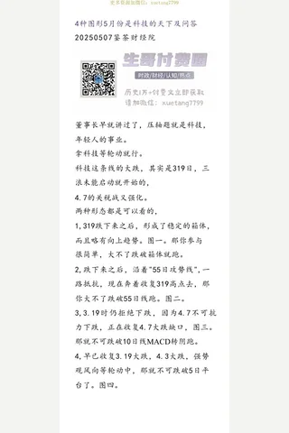 鉴茶院20250507四种图形5月份是科技的天下及问答 封面