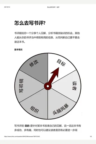 怎么去写书评 - 知乎 封面