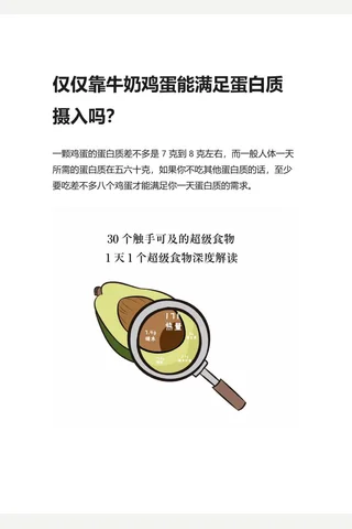 仅仅靠牛鸡蛋能满足蛋白质摄入吗？ - 知乎 封面