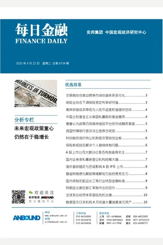 ANBOUND-每日金融-第6734期 封面