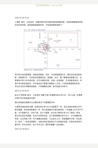 大佳20250509问答 封面