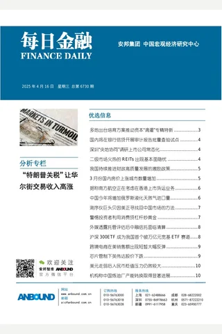 ANBOUND-每日金融-第6730期 封面