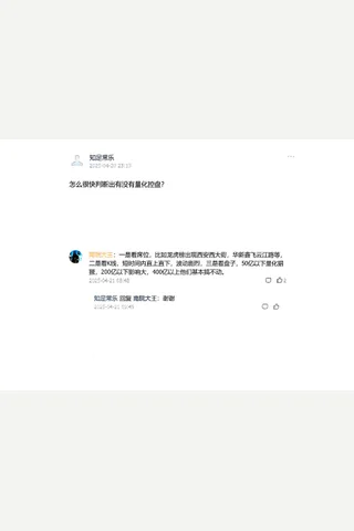 鉴茶院250421-大尺度看板块之二：大消费；如何改善孩子近视？ 封面