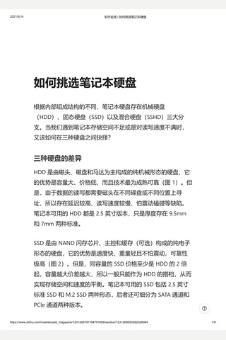 知乎盐选 如何挑选笔记本硬盘 封面