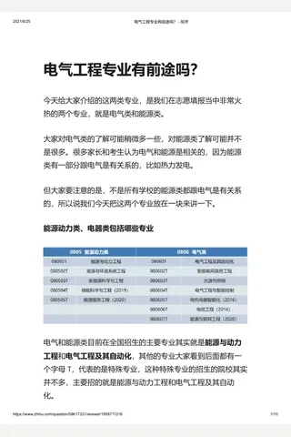 电气工程专业有前途吗？ - 知乎 封面