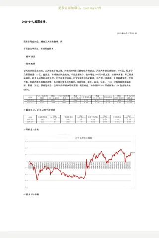 大佳20250507股票市场 封面