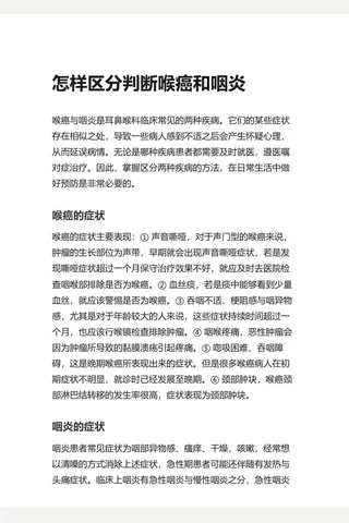 知乎盐选 怎样区分判断喉癌和咽炎 封面