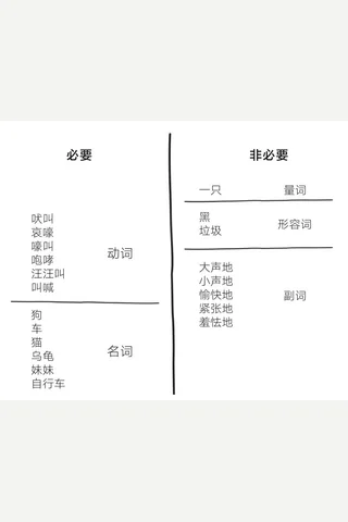 《教出会思考的孩子》【豆瓣评分8.8】 封面