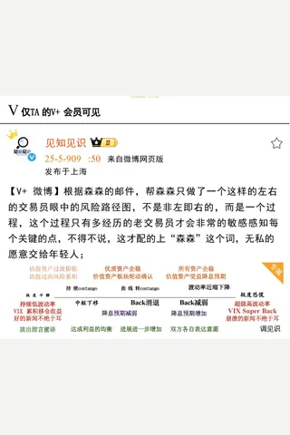 附鹏250509：风险路径图 封面