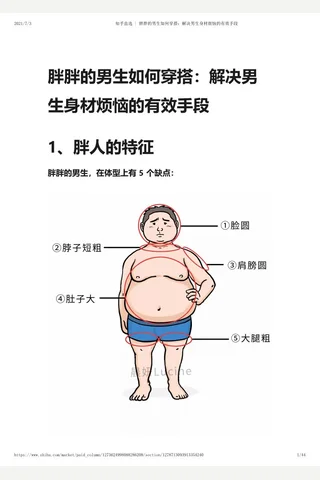 知乎盐选 胖胖的男生如何穿搭：解决男生身材烦恼的有效手段 封面